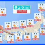 週末は広い範囲で危険な暑さ続く　週明けには台風6号が沖縄を直撃か｜TBS NEWS DIG