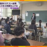 【速報】全国学力テスト近畿２府４県すべてで順位上昇　政令指定都市で去年最下位の大阪市も１３位に