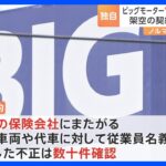 「うその自動車保険契約を結んでいた」ビッグモーター 福井県内の複数店舗で自動車保険について架空の契約｜TBS NEWS DIG