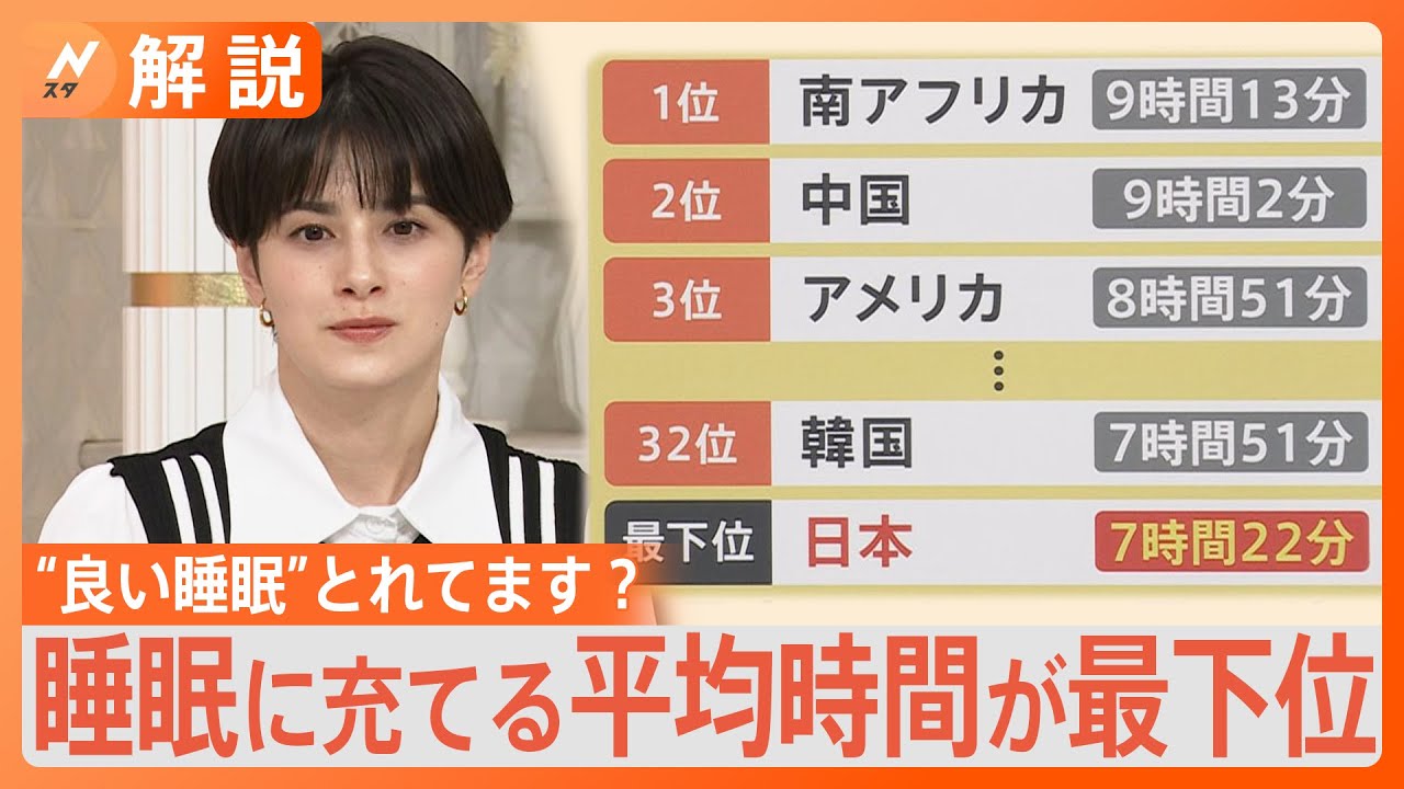 “良質な睡眠”確保に厚労省が本腰&nbsp;「睡眠指針」見直しへ　4割以上の人が「睡眠に満足していない」【Nスタ解説】｜TBS&nbsp;NEWS&nbsp;DIG