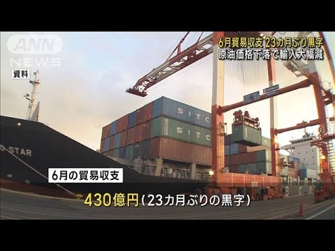 【速報】6月の貿易収支430億円の黒字　黒字は23カ月ぶり　輸入額が大幅減(2023年7月20日)