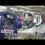 大企業製造業の景況感が7期ぶり改善価格転嫁の進展や自動車生産の回復で(2023年7月3日)