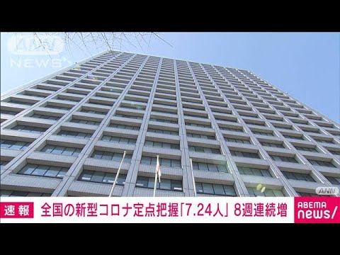 新型コロナ定点医療機関あたりの患者数は7.24人8週連続で増加(2023年7月7日)