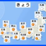 【7月17日 今日の天気】関東～九州で危険な暑さ続く　内陸は40℃くらいまで気温上昇｜TBS NEWS DIG