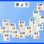【7月20日 今日の天気】全国的に天気回復するも　東日本と東北は激しい雷雨に注意｜TBS NEWS DIG