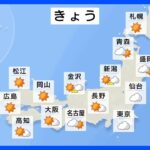 【7月21日 今日の天気】関東・東北を中心に急な雷雨注意　台風5号が発生　来週半ばごろ沖縄・先島諸島に接近のおそれ｜TBS NEWS DIG