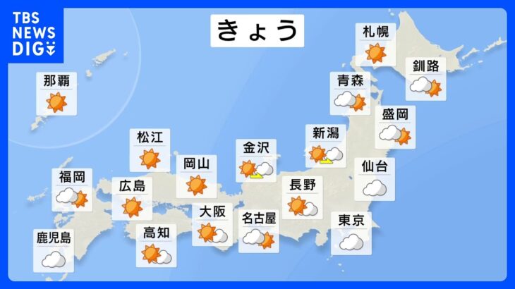 【7月21日 今日の天気】関東・東北を中心に急な雷雨注意　台風5号が発生　来週半ばごろ沖縄・先島諸島に接近のおそれ｜TBS NEWS DIG
