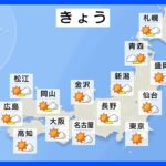 【7月27日 今日の天気】危険な暑さ続く　東京は年間の猛暑日最多記録を更新する可能性　新たな台風も発生へ｜TBS NEWS DIG