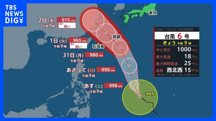【7月28日 今日の天気】台風6号が発生　週明け沖縄を直撃するおそれ　過去最多タイ40地域に熱中症警戒アラート発表中｜TBS NEWS DIG