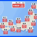 7月7日今日の天気猛暑日地点続出へ熱中症に警戒西から雨雲九州は激しい雨も週明けにかけて西東日本は大雨に警戒TBSNEWSDIG