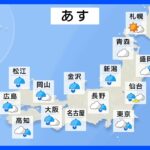 7月8日明日の天気朝から広く雨西日本北日本雷を伴うこともTBSNEWSDIG