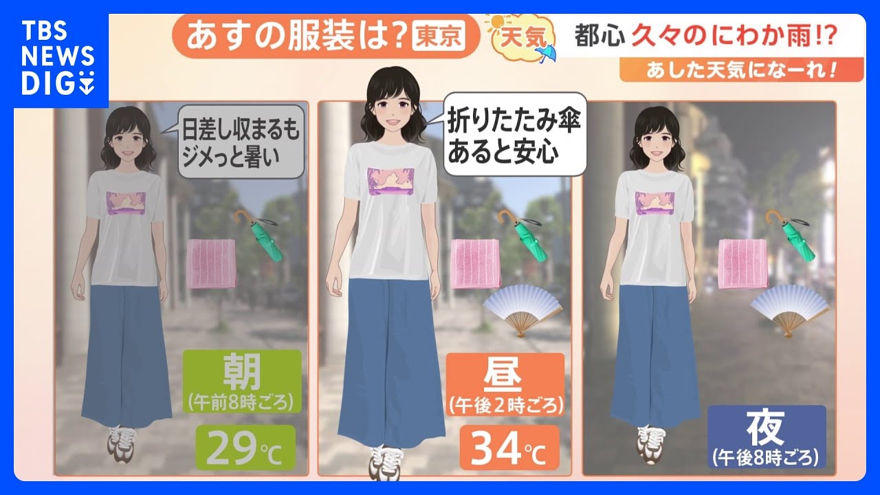 【8月1日 関東の天気】都心久々のにわか雨⁉|TBS NEWS DIG
