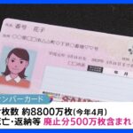 マイナンバーカード交付枚数8800万枚　廃止分約500万枚含まれる　集計方法見直しへ｜TBS NEWS DIG