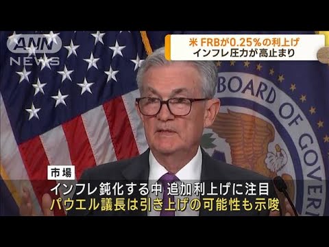 米FRBが0.25％の利上げ　インフレ圧力が高止まり(2023年7月27日)