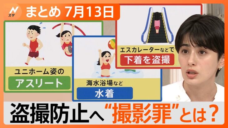 【Nスタ解説まとめ】“撮影罪”きょう施行、どんなケースが？/夏の肌トラブル、汗対策、正しい「ふき方」は？/「竜巻だ」関東で連日“突風”被害/北朝鮮「火星18型」発射