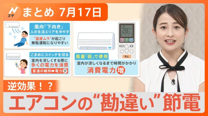 【Nスタ・まとめ】それ逆効果？エアコン節電／秋田大雨、浸水被害なぜ？／米俳優らがストライキ…日本に影響は？／「雪見だいふく」が外国人に人気のワケ