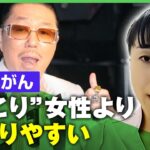 【男性乳がん】「男性の罹患は約1%」ブラザー・コーンさん“乳がん公表”男性でも予防は大事？乳腺専門医に聞く｜アベヒル