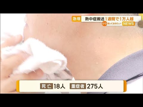 熱中症での救急搬送が急増　1週間で1万人超え【知っておきたい！】(2023年8月2日)