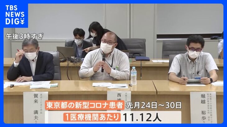 東京都　定点把握による患者報告数11.12人　定点把握に変更後初の10人超え｜TBS NEWS DIG