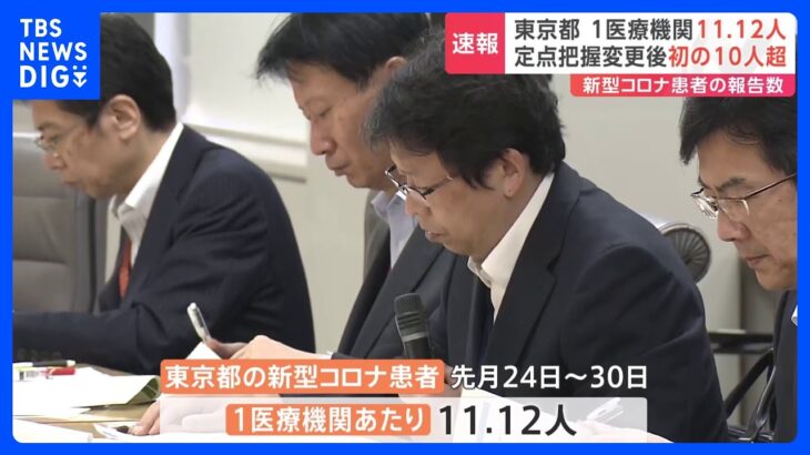 東京都　定点把握による患者報告数11.12人　定点把握に変更後初の10人超え｜TBS NEWS DIG