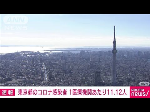 東京都、定点あたりのコロナ感染者は11.12人　5類移行後で初の2桁(2023年8月3日)