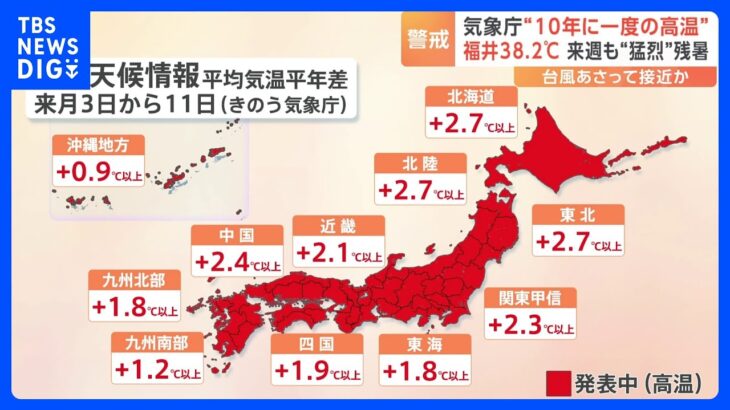 台風11号　31日にも沖縄に接近か　来週“10年に一度の高温”の可能性｜TBS NEWS DIG