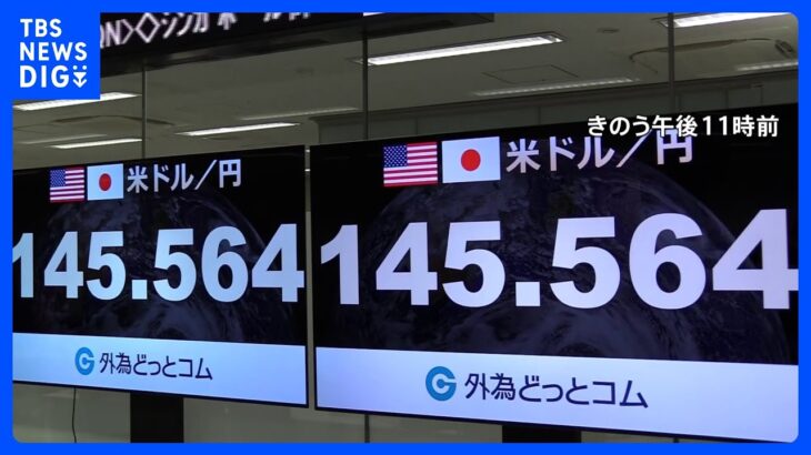 【速報】円安一段と…1ドル＝145円台後半　今年最安値　為替介入への警戒感も｜TBS NEWS DIG