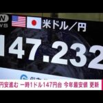 円安進む  一時1ドル147円台　今年の最安値更新(2023年8月29日)