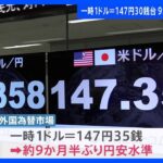 円安加速　1ドル＝147円台に　約9か月半ぶりの水準｜TBS NEWS DIG