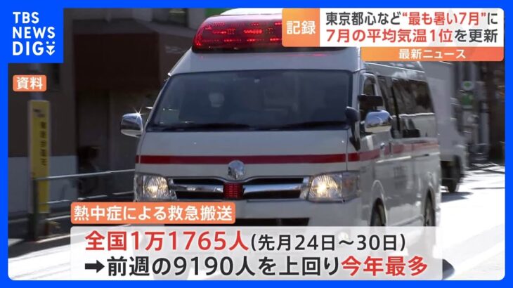 全国で熱中症で救急搬送された人が1万1765人　東京都心の7月の平均気温は統計開始以降最高の28.7度｜TBS NEWS DIG