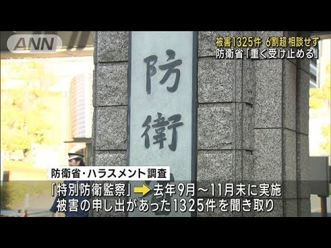 防衛省ハラスメント実態調査 被害1325件 6割超相談せず(2023年8月18日)