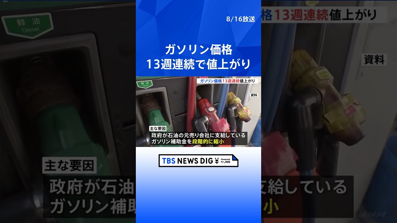 ガソリン価格180円台続く　13週連続で値上がり　15年ぶり高値｜TBS NEWS DIG #shorts
