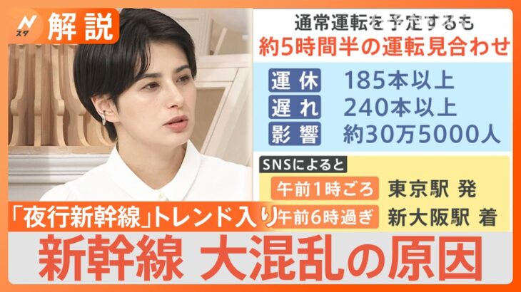 混乱が生じた2つ原因、東海・山陽新幹線 再開も… 駅構内人があふれ大混雑【Nスタ解説】｜TBS NEWS DIG