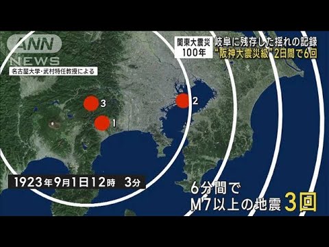 “阪神大震災級”が2日間で6回も　岐阜に残存した揺れの記録【関東大震災100年】(2023年8月29日)