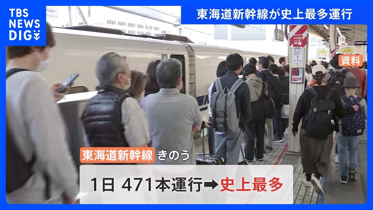 “3分30秒に1本ペース” 東海道新幹線 史上最多運行 8月10日は471本運行 最高本数を16本更新|TBS NEWS DIG