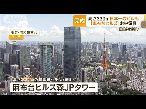 「麻布台ヒルズ」お披露目　高さ330m“日本一高いビル”も　構想から30年「新たな街」(2023年8月9日)