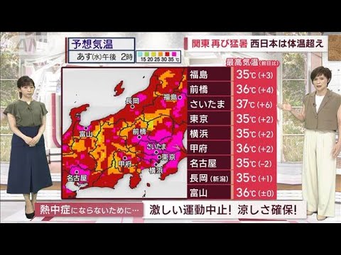 【全国の天気】関東も猛暑復活！広範囲で35℃超　西日本は体温超え(2023年8月1日)