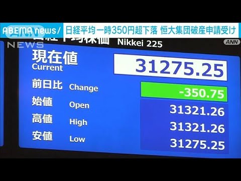 日経平均、一時350円安　中国・恒大集団“破産”も影響(2023年8月18日)
