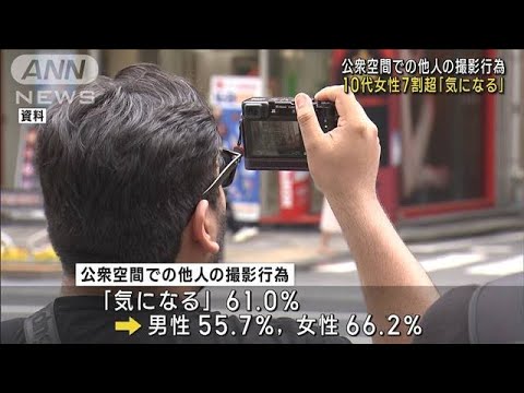 電車内など公衆空間での他人の撮影行為　6割超が「気になる」(2023年8月20日)