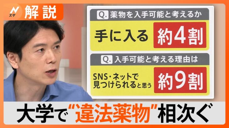 日大アメフト部寮から大麻、大学にまん延する“違法薬物”…実態は？【Nスタ解説】｜TBS NEWS DIG