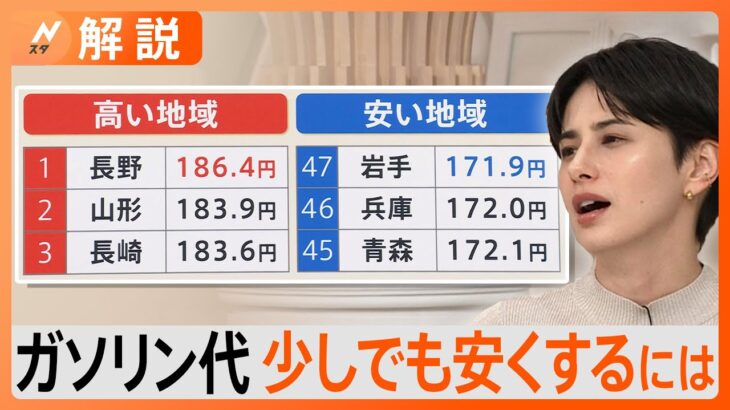 “県外給油”する人も…ガソリンが“日本一高い”長野県民が「コストコ」に熱視線のワケ「安すぎて不安になるレベル」【Nスタ解説】｜TBS NEWS DIG