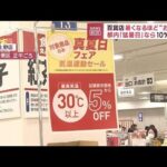 百貨店　暑くなるほど“お得”に　都内「猛暑日」なら10％オフ(2023年8月9日)