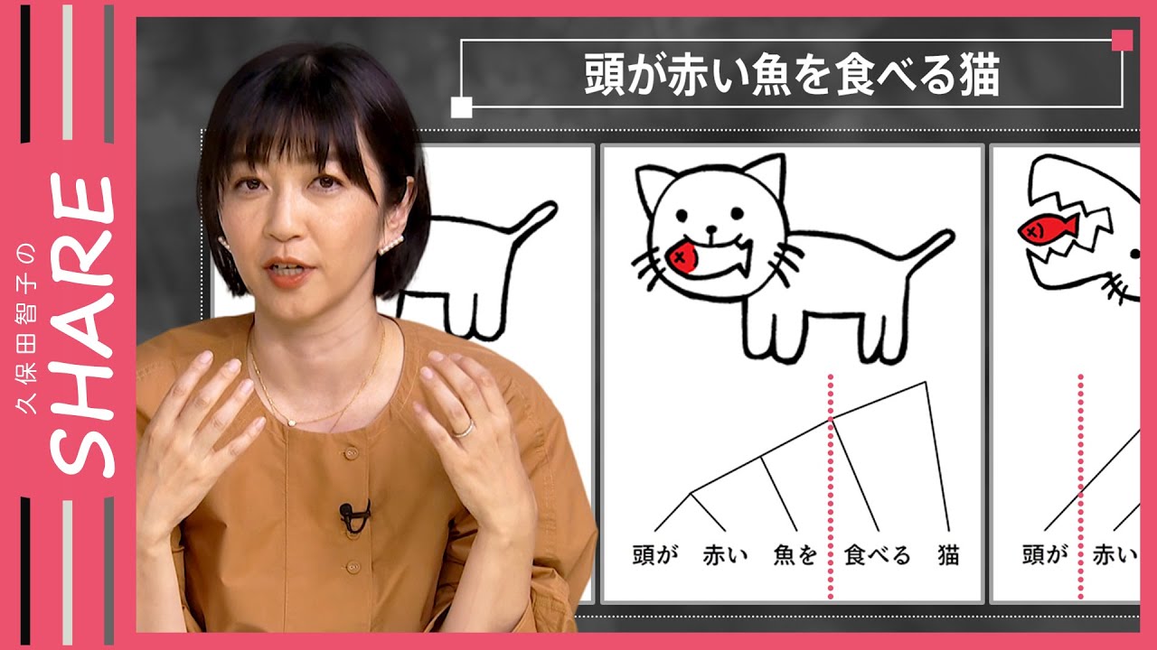 【言葉選び】思っていることを正しく伝える言葉を選ぶ “プログラミング思考” 分かるだろうで済まされない【久保田智子のSHARE#22】抜粋