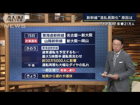 【報ステ解説】異例の夜通し運転も…なぜ新幹線また混乱？JR東海と専門家に聞く(2023年8月17日)