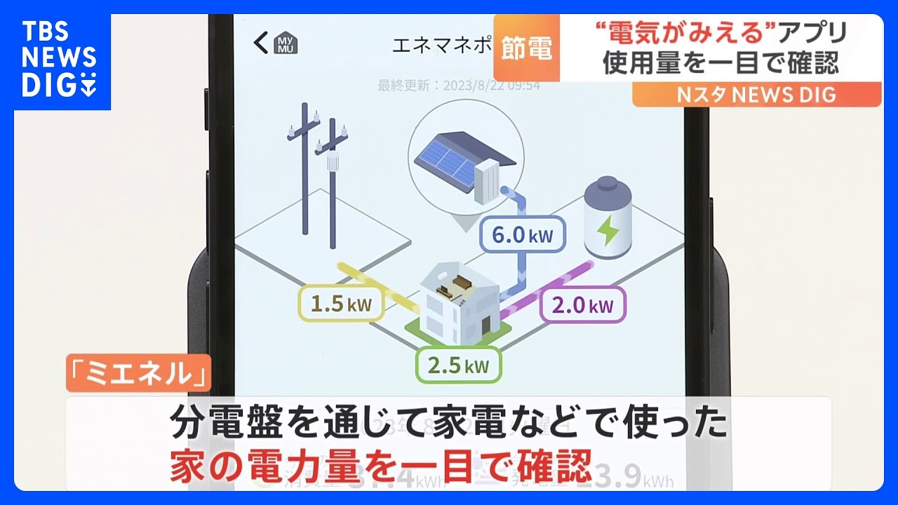 “電気がみえる”アプリ公開　使用量を一目で確認　三菱電機｜TBS&nbsp;NEWS&nbsp;DIG