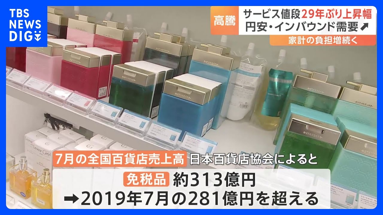 インバウンド効果で百貨店売り上げ増…物価上昇はサービスにも波及｜TBS&nbsp;NEWS&nbsp;DIG