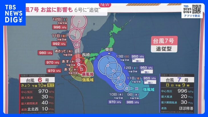 【台風6号・7号進路情報】宮崎・大分・高知などで大雨に警戒　台風7号はお盆に影響も 6号に“追従”【気象予報士解説】｜TBS NEWS DIG