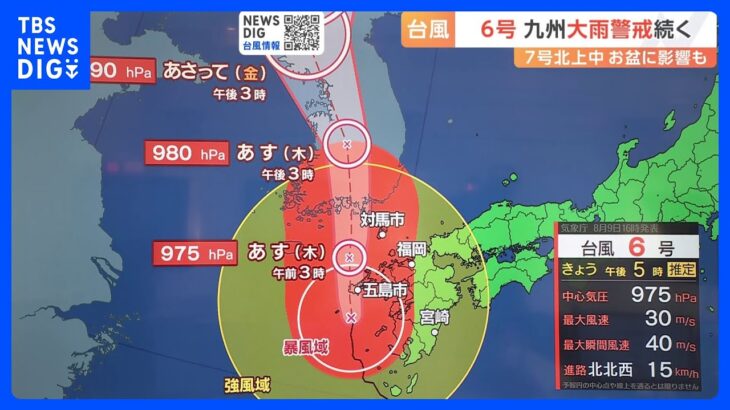 【台風情報】台風6号九州大雨警戒続く　台風7号北上中お盆に影響も【気象予報士解説】｜TBS NEWS DIG