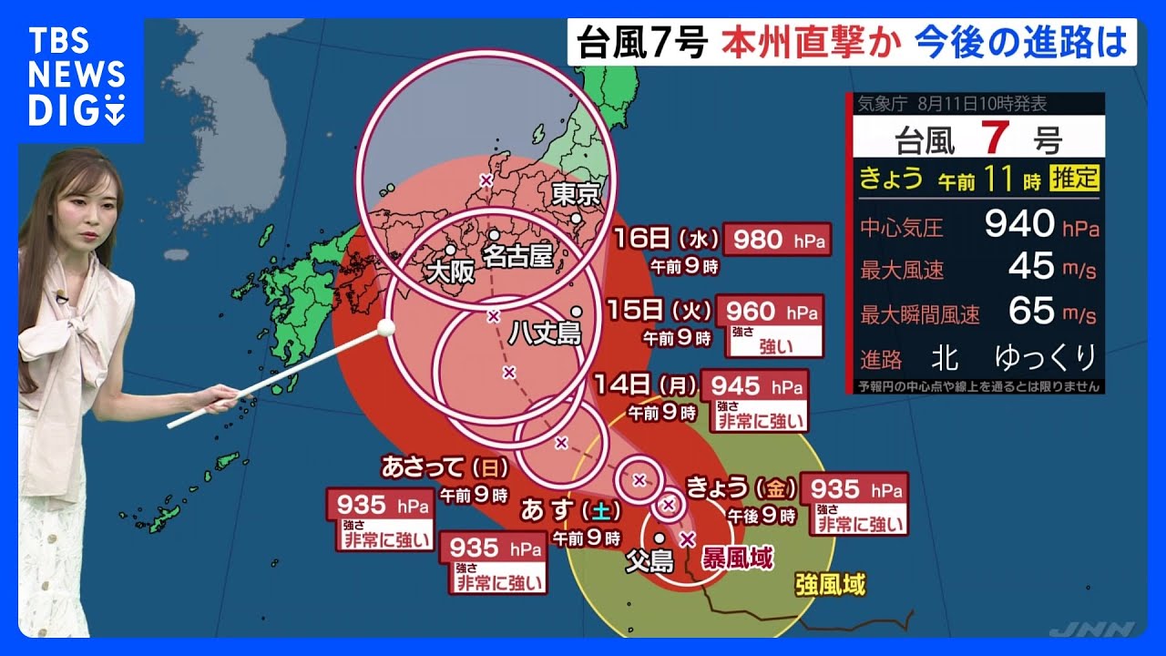 台風7号 小笠原諸島に接近 あすにかけて大荒れ 15日~16日ごろに強い勢力で東日本や西日本に接近 上陸するおそれ【予報士解説】|TBS NEWS DIG