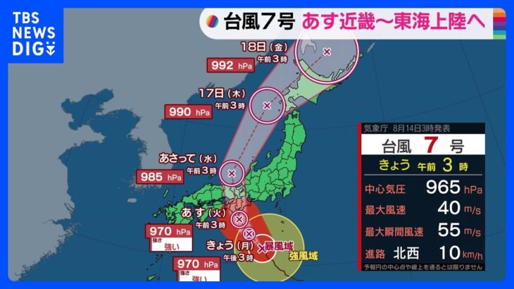 【台風7号】強い勢力保ったまま近畿～東海に15日上陸か　週の半ばに東北や北海道に接近する可能性も【14日午前3時現在】｜TBS NEWS DIG